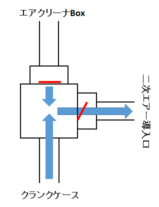 強制減圧バルブ（中休み）_f0087741_1539151.png