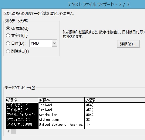 Aで始まる国は 京都ビジネス学院 舞鶴校