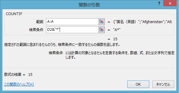Aで始まる国は 京都ビジネス学院 舞鶴校