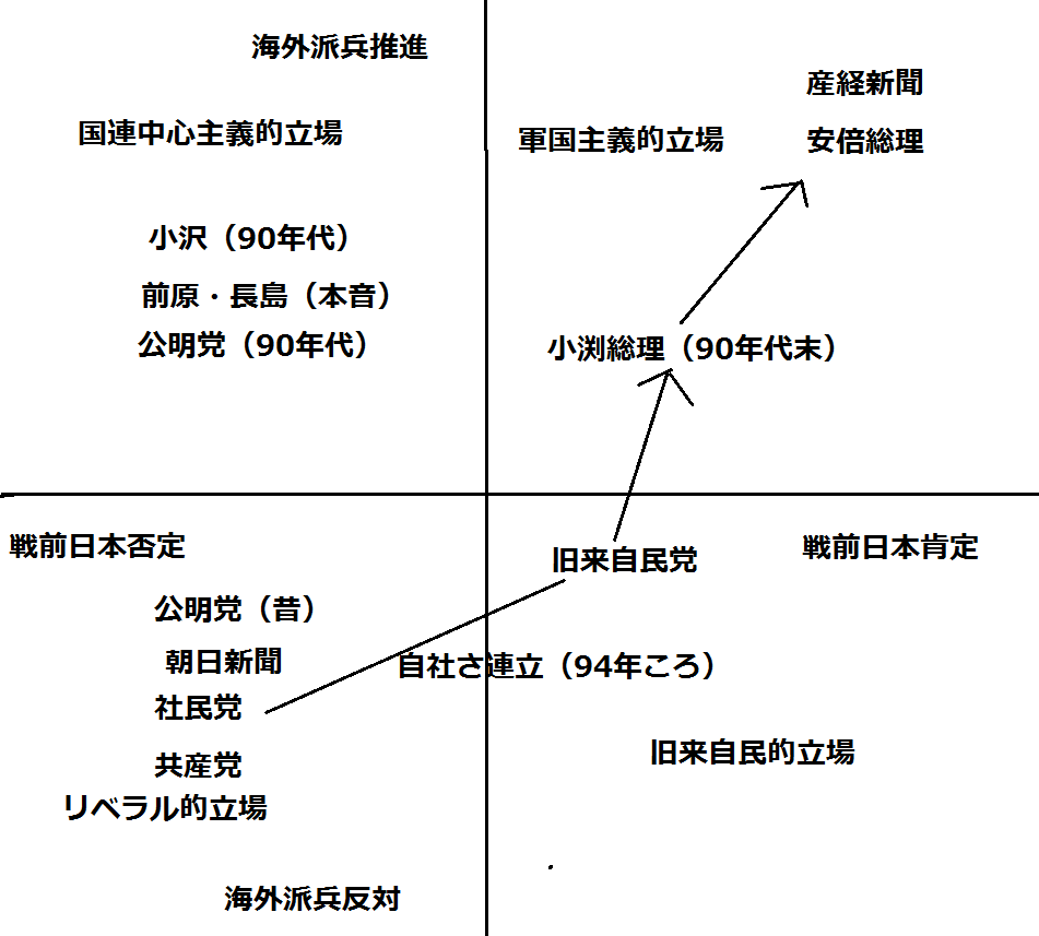 日本の加害責任も欧米（旧連合国）の行為も問うことが戦争抑止の道_e0094315_21295850.png