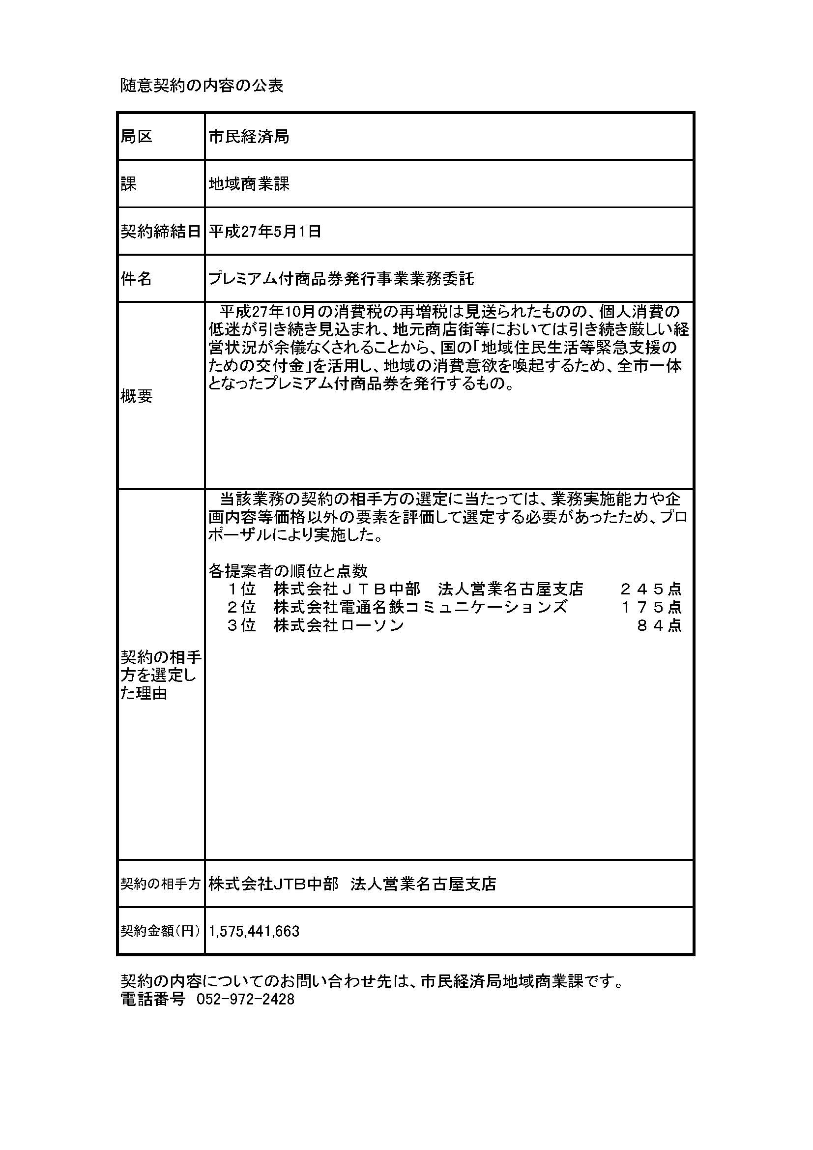 名古屋市　プレミアム商品券はだれが得したのか？だれがいつ決めたのか？_d0011701_1493634.jpg