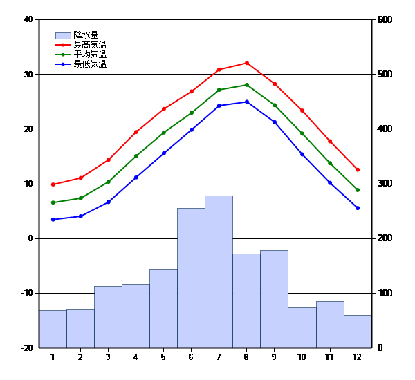 バターの常温保存について_e0069646_11071566.png