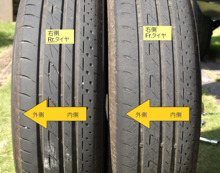 日ごろの行い向上計画：タイヤローテーション_d0233316_23333149.jpg