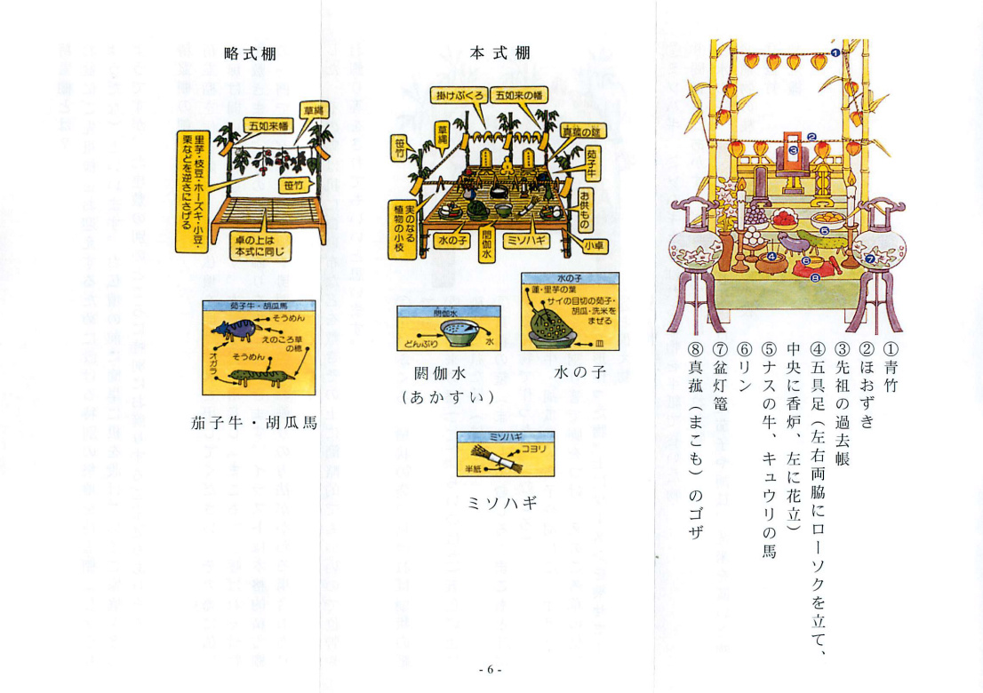 【保存版】お盆の精霊棚（参考例）_e0151275_9544956.jpg