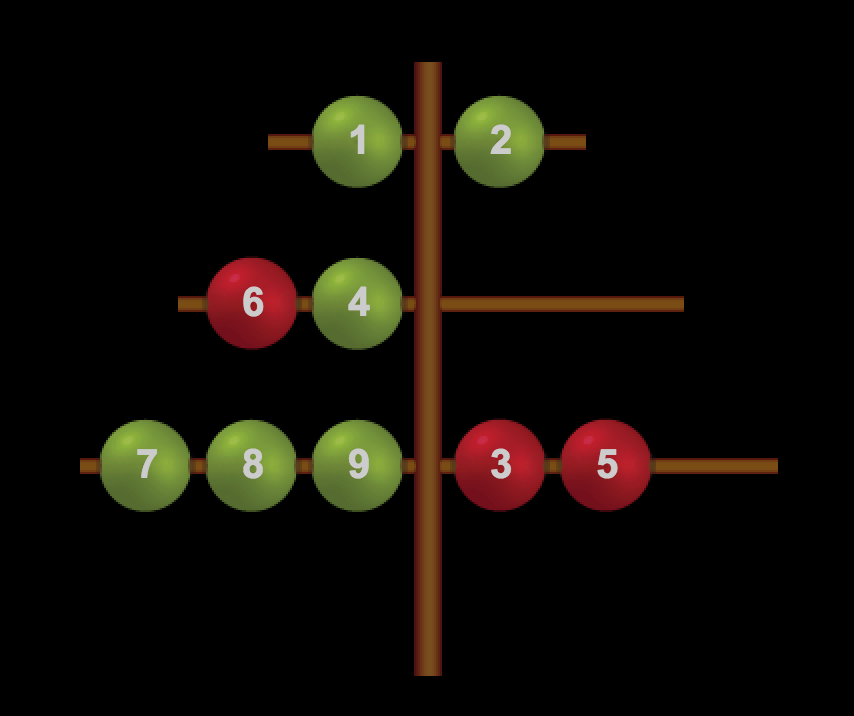 Cambridge Brain Sciencesをやってみた。_f0337316_23362358.png