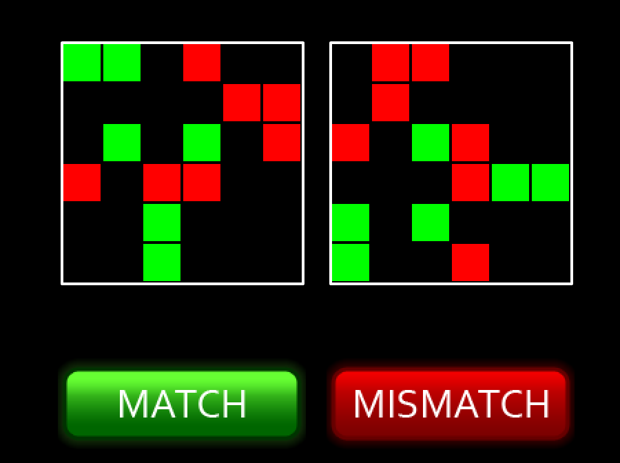 Cambridge Brain Sciencesをやってみた。_f0337316_23405441.png