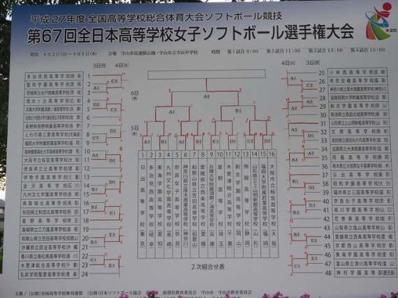 2015IH優勝　木更津総合高校②_b0249247_055666.jpg