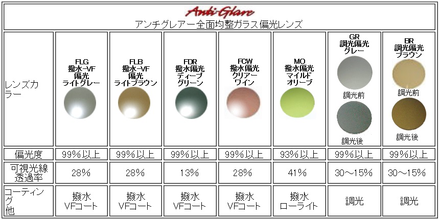 コンナンドーデショー?_e0029256_11275352.jpg