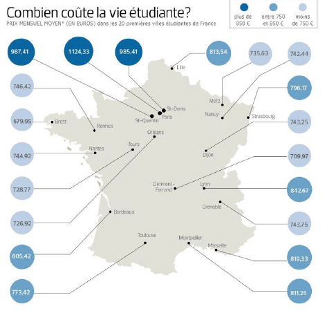 フランスで学生の生活費がかさむ街ランキング～_b0296855_20532777.jpg