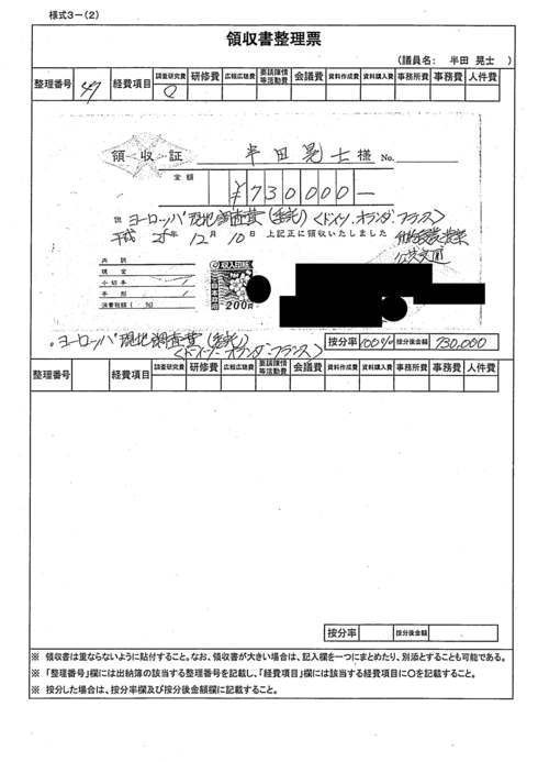 半田晃士元愛知県議政務活動費 約968万返還を求め住民監査請求 _d0011701_17533170.jpg