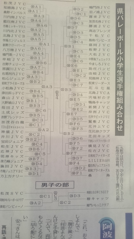 選手権大会組合せ_f0172281_6186.jpg
