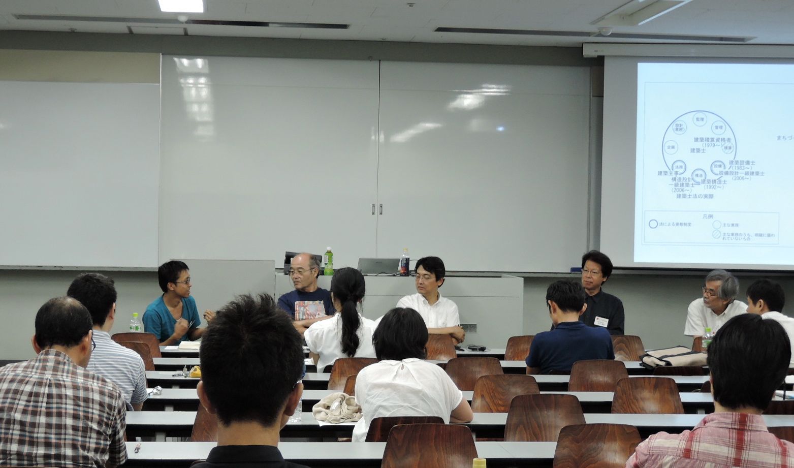 特別公開講座「建築設計者のアイデンティティとは何か」_b0186729_957421.jpg