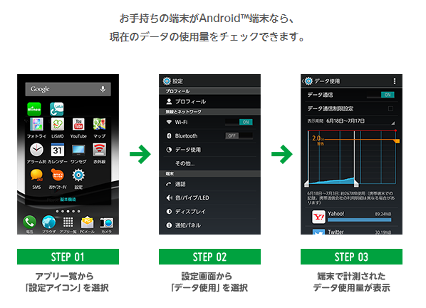 格安スマホは、得なんでしょうか。_d0336451_14540802.png