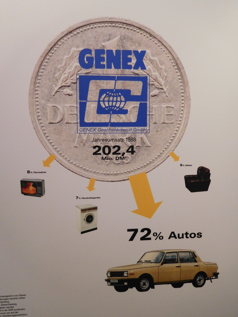 Alltag in der DDR ～ 東ドイツの日常 : ほにゃく犬の字幕ほにゃく日記