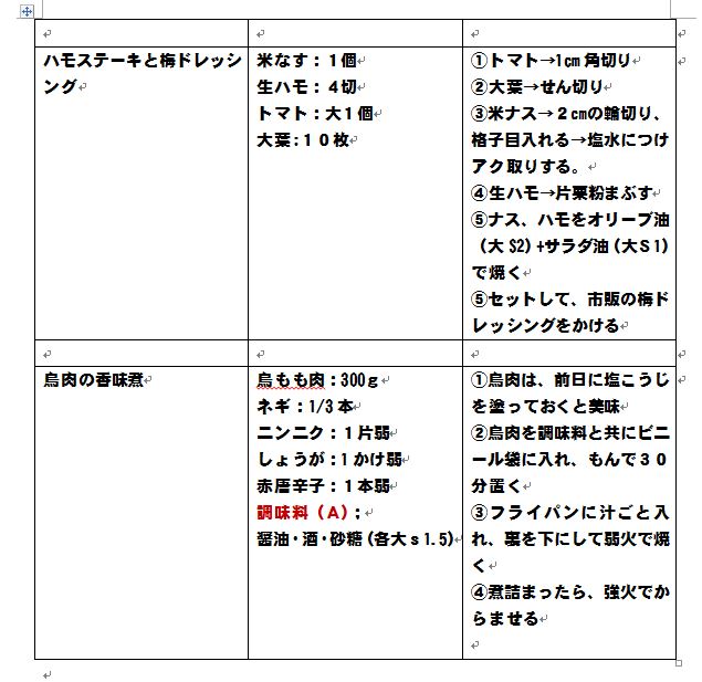 ♪夏のお客様のおもてなし(ほんとにそうなってるの？）♪_a0111395_14324661.jpg