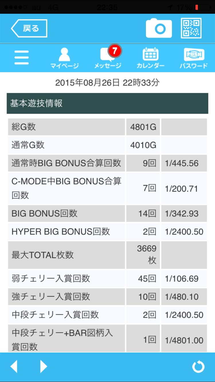 2015.8.26の稼動　エウレカM○X(設定6確定)_c0366604_12204762.png