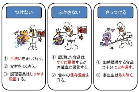 食中毒注意報第１８号発令中 大分県聴覚障害者センターブログ