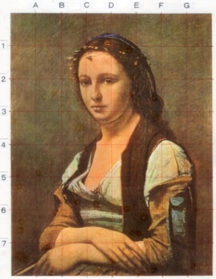 西洋の絵画 19世紀 : 新発見!! 人類の美の法則