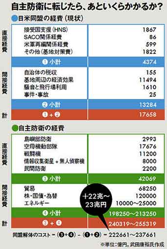 『市民』は人を議会に送りこめ　／ 「空気と安全はただ」_b0003330_1333578.jpg