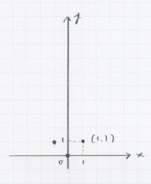 10.1. ２次関数（グラフの描き方）_c0357199_13230567.jpeg