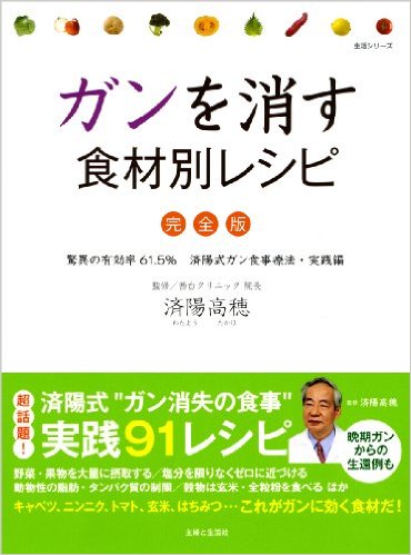 ニンニク加温法とガンを消す食材別レシピ：腫瘍マーカー狂想曲（下）_c0014967_13561459.jpg
