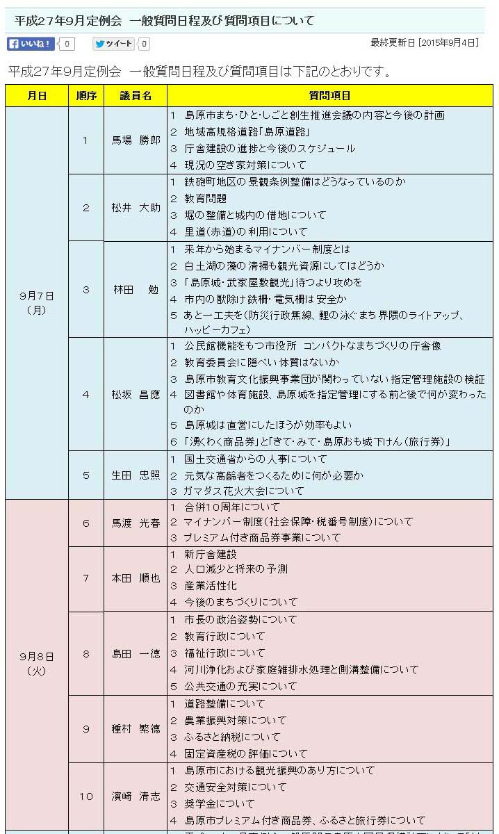 島原市議会が変わった：ｈｐ編_c0052876_23565369.jpg