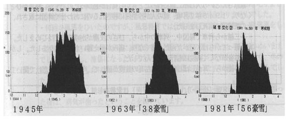 不二越強制連行・強制労働とは（2）_b0156367_39466.jpg