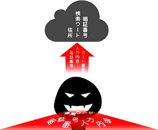 『中国企業の通信機器 悪意あるソフト搭載』/ 大紀元_b0003330_20363468.jpg