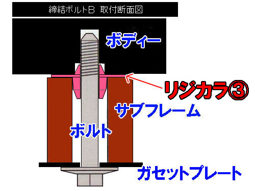 リジカラ装着！★ウィッシュ　ＺＧＥ２０★_d0156040_18395947.jpg