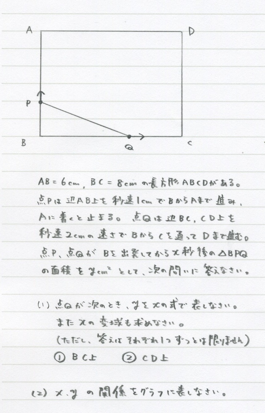 10 6 ２次関数 動点 勉強できようサイト