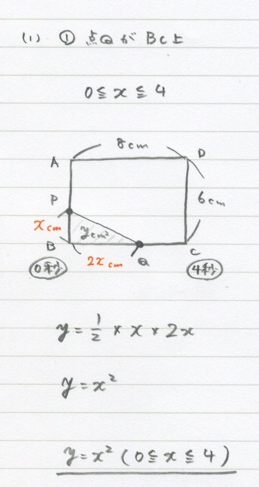 10.6. ２次関数（動点）_c0357199_12393019.jpeg