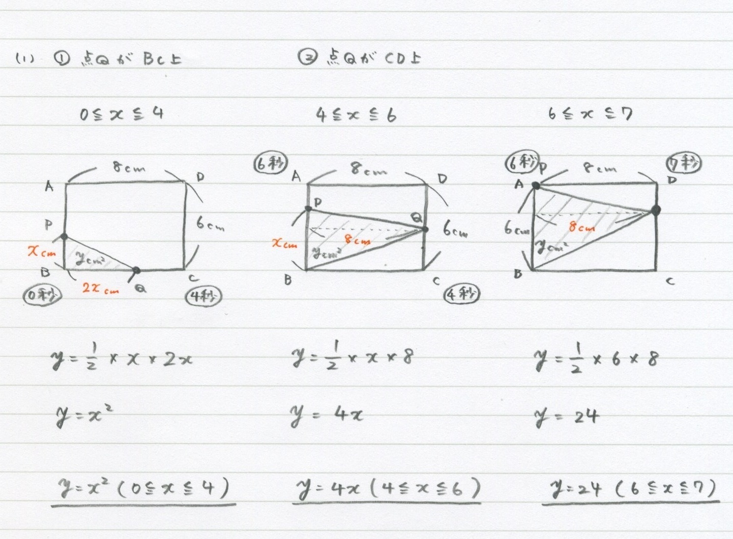 10.6. ２次関数（動点）_c0357199_12521267.jpeg