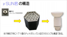 【NEW!】νSUN君(ニューサンクン)　≪蒸留水器≫　携帯用　活水器_b0122113_01491115.jpg