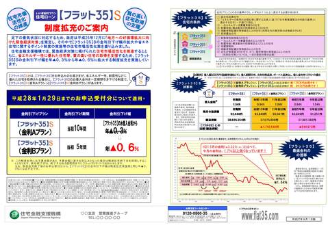 フラット３５　～取次店になりました。_e0180332_19433159.jpg