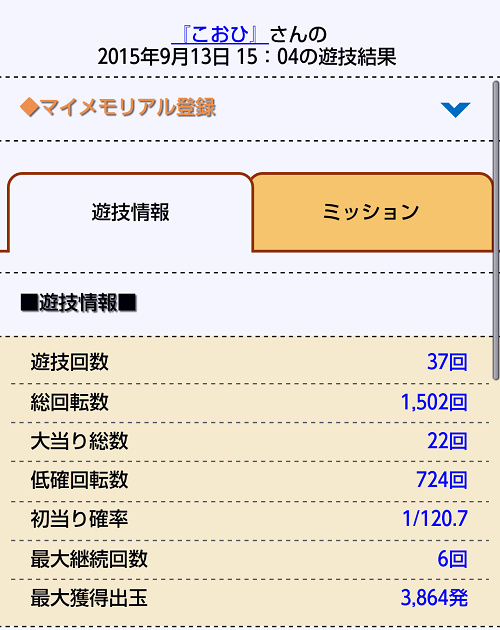 1パチ甘麻雀物語2 まとめ5 ぶろぐ かもしれない 1パチ甘麻雀物語2 まとめ5 ぶろぐ かもしれない