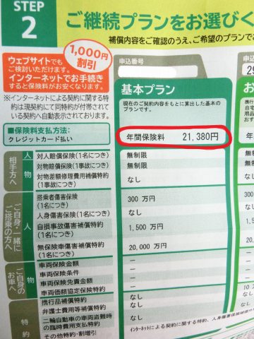 バイクの任意保険料の値上げと価格がデタラメすぎる件_e0045768_1443341.jpg