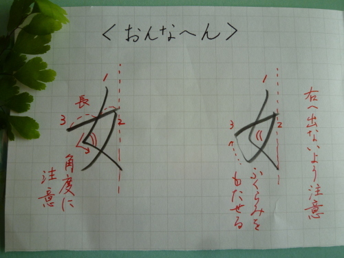 おもな部首の書きかた その３ おんなへん きれいな字を書くひとになる