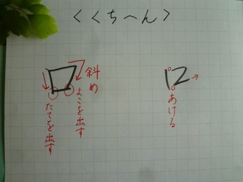 おもな部首の書きかた その5 くちへん きれいな字を書くひとになる