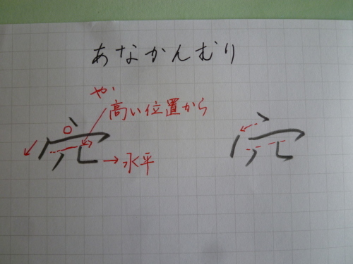 おもな部首の書きかた その41 あなかんむり きれいな字を書くひと