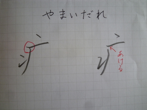 おもな部首の書きかた その52 やまいだれ きれいな字を書くひとになる おもな部首の書きかた その52 やまいだれ きれいな字を書くひとになる