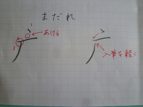 おもな部首の書きかた その51 まだれ きれいな字を書くひとになる