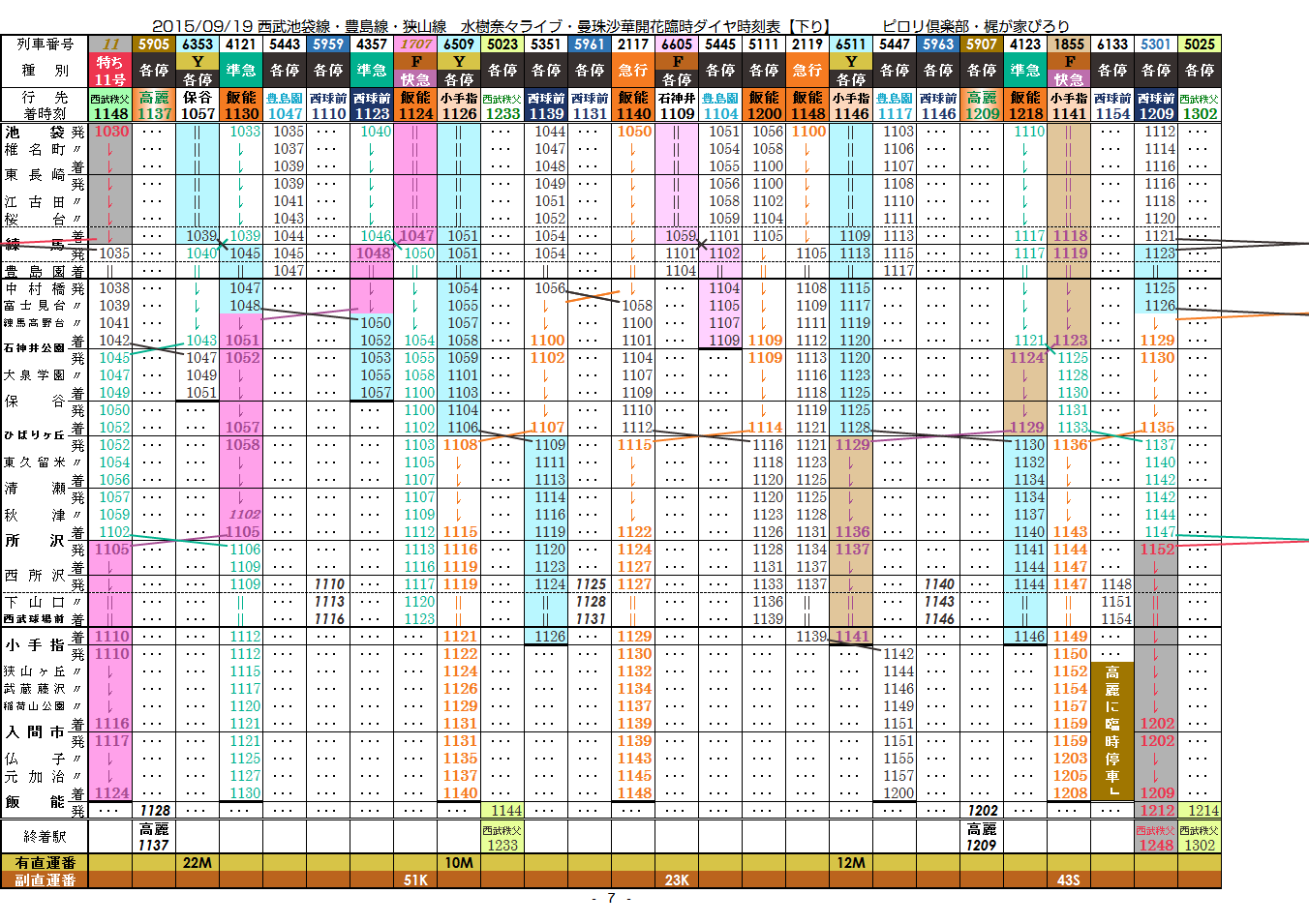 2015/09/19 西武 水樹奈々ライブ・曼珠沙華臨時時刻表_c0153149_23454389.png