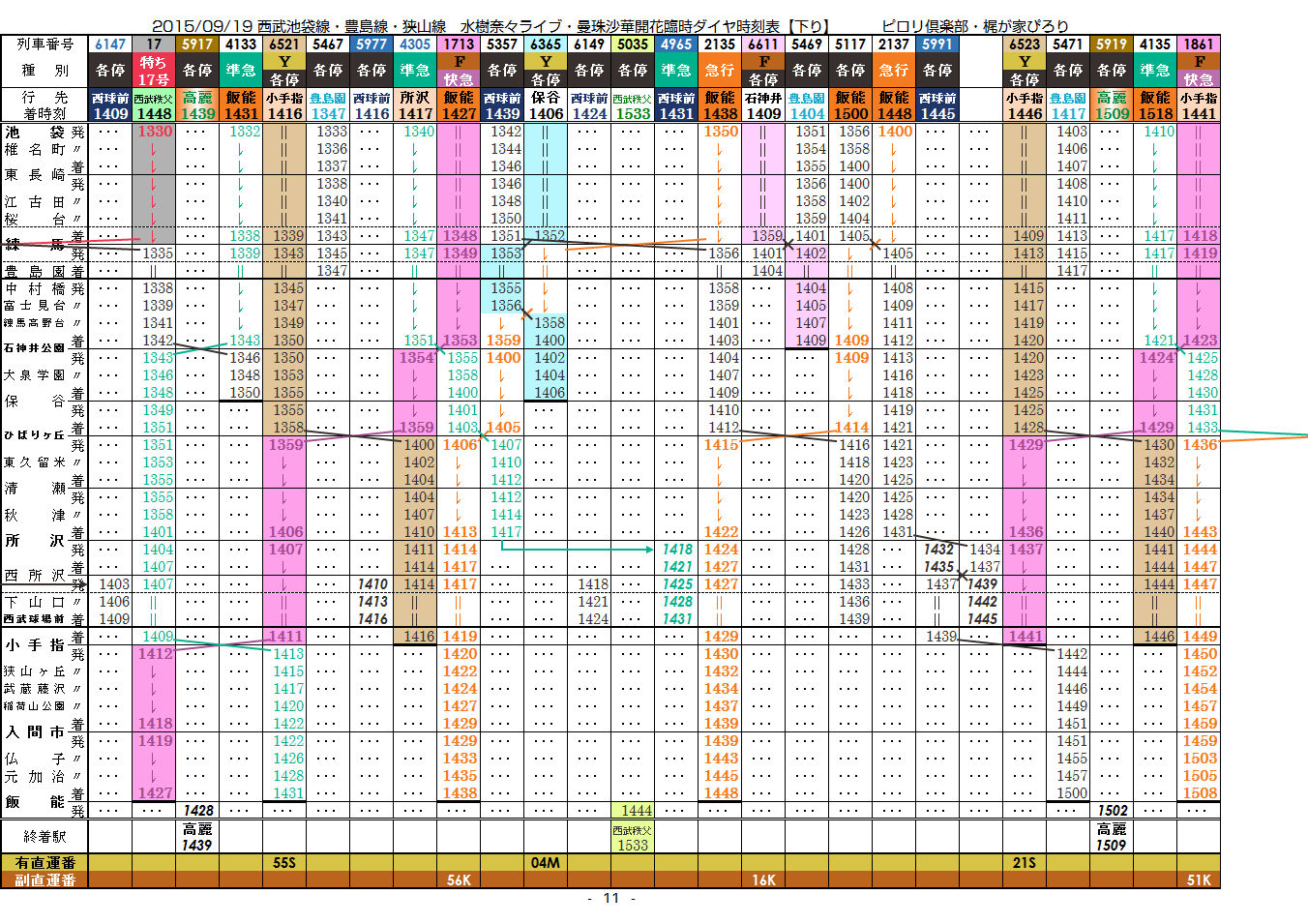 2015/09/19 西武 水樹奈々ライブ・曼珠沙華臨時時刻表_c0153149_234658.png