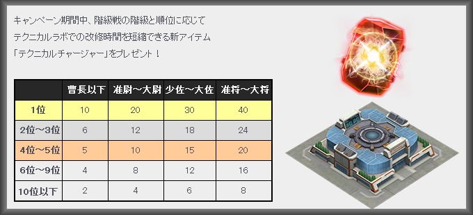 [ガンジオ][リミテッドクエスト　～よりどりみどり～]_c0224791_232788.jpg