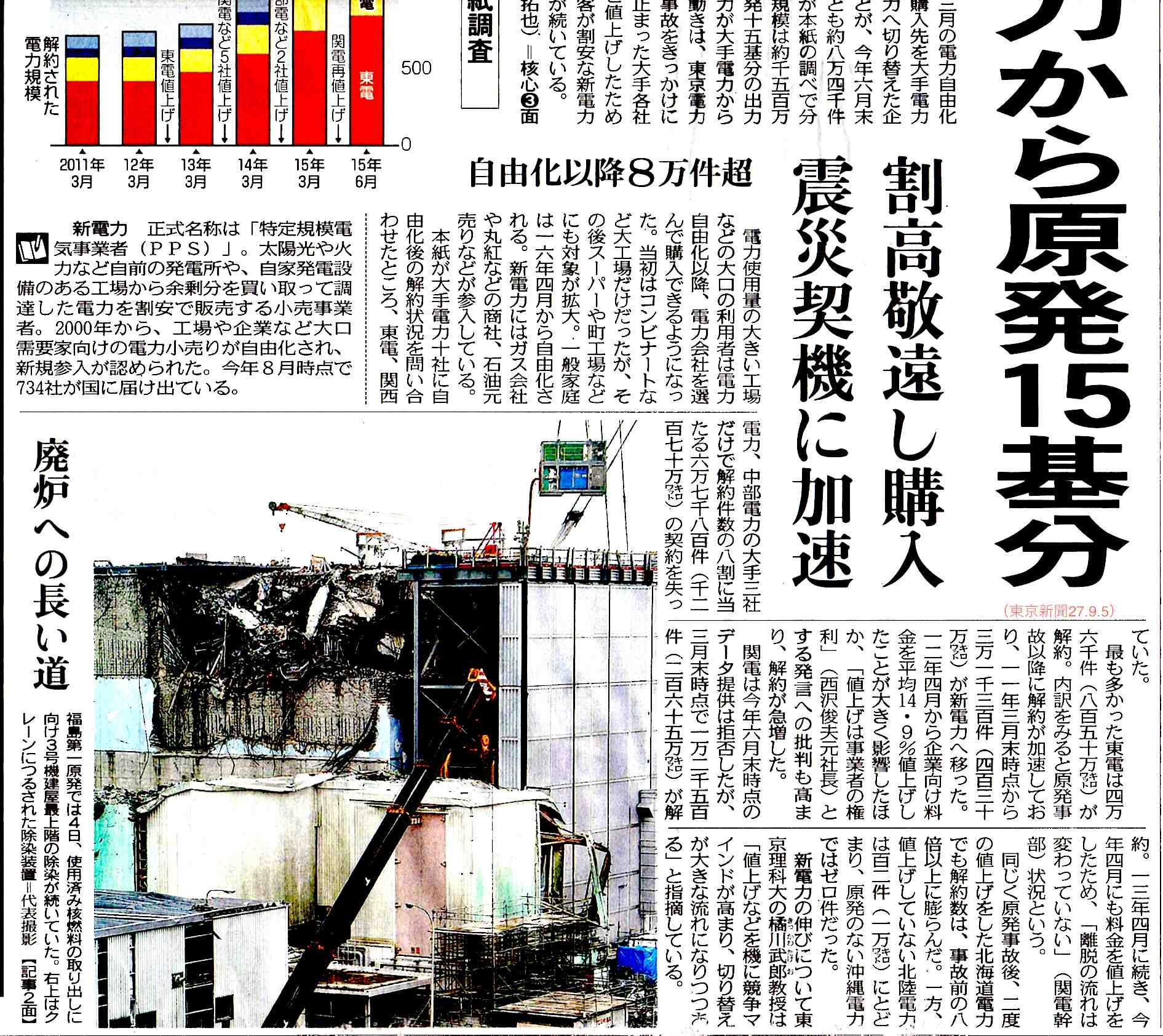 新電力から原発15基分　／　東京新聞　_b0242956_5372784.jpg