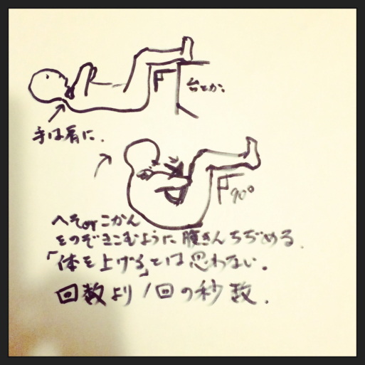産褥期ひと月目のメニュウ その一_b0171831_21025384.jpg