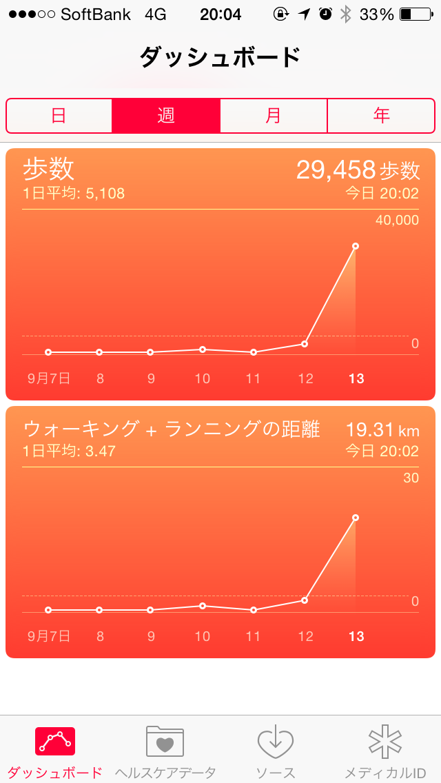 【鎌倉海浜公園 稲村ケ崎地区】part 7_f0348831_15382707.png