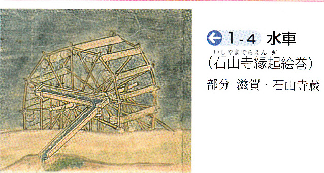 第25回日本史講座まとめ 農業の発達 山武の世界史