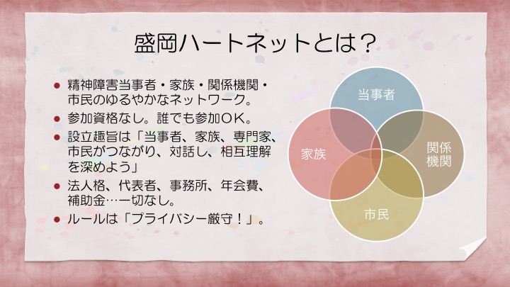 日精看県支部市民講座「心の病の人の気持ち」講演資料_a0103650_0313537.jpg