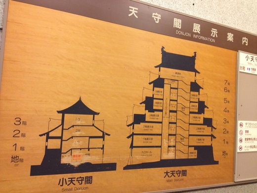 名古屋城下・城内のくらし_a0136671_11315488.jpg